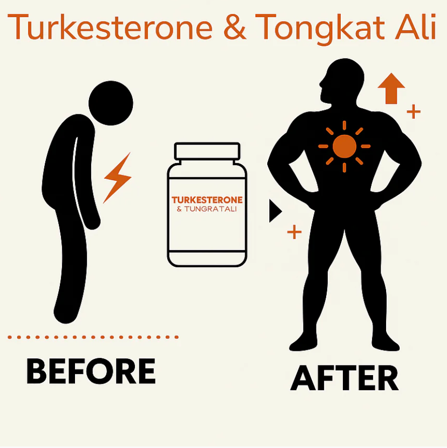 Turkesterone & Tongkat Ali